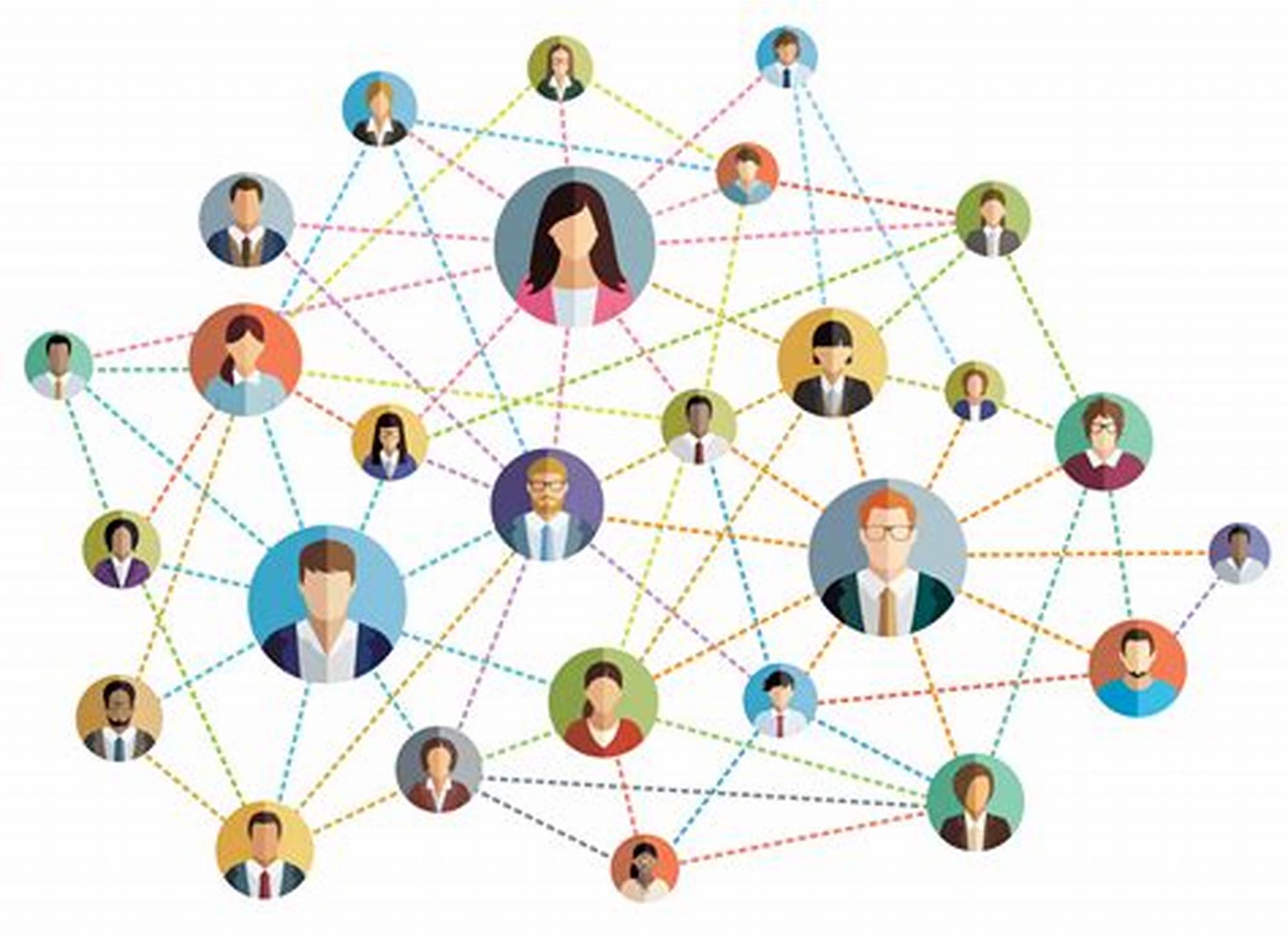 Networking